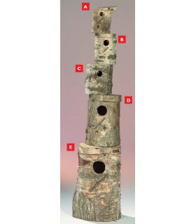 Buche pour perruche  150*190 mm