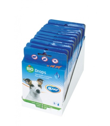 BIOPET GOUTTES ANTIPARASITES CHIEN