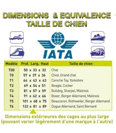 CAGE DE TRANSPORT BRACCO IATA TRAVEL 6 - 92X64X67,5CM