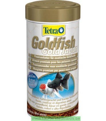 TetraAniMin Gold 250 ml